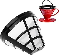 ¿Los filtros permanentes son aptos para todas las cafeteras?