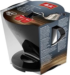 Conoce los diferentes tipos de soportes para filtros de café