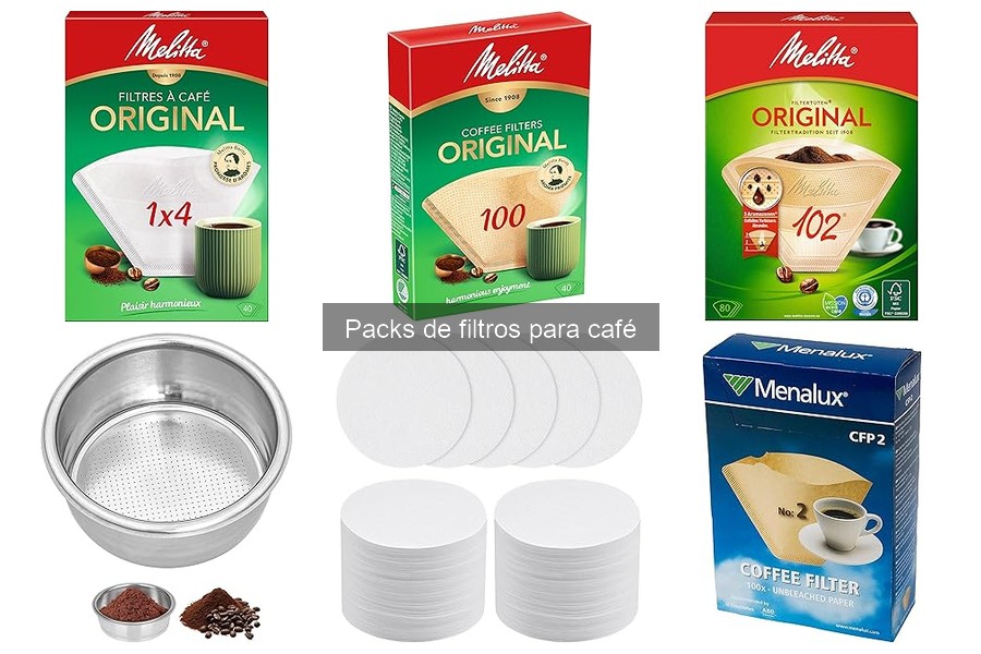 Alternativas a Filtros de Café Desechables: Mejores Opciones