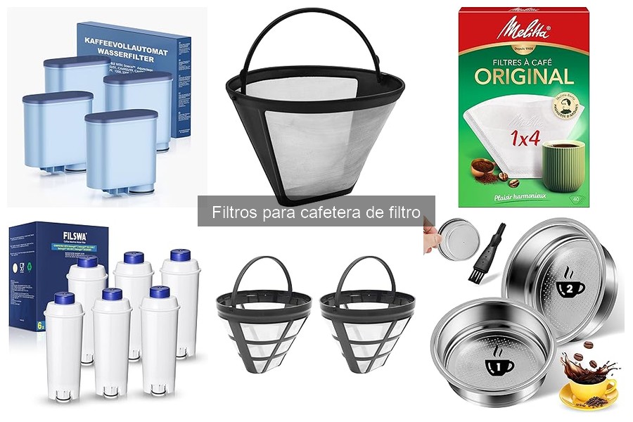 Alternativas a los Filtros para Cafetera de Filtro