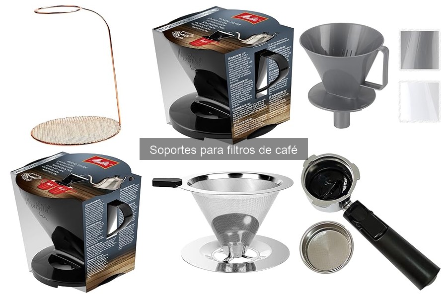 Alternativas innovadoras a soportes para filtros de café
