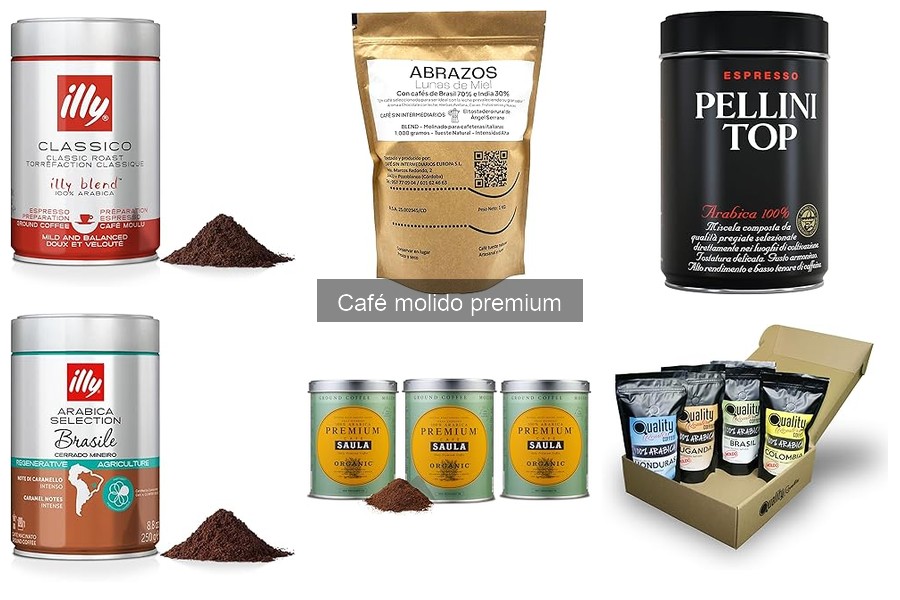 Beneficios del Café Molido Premium para la Salud