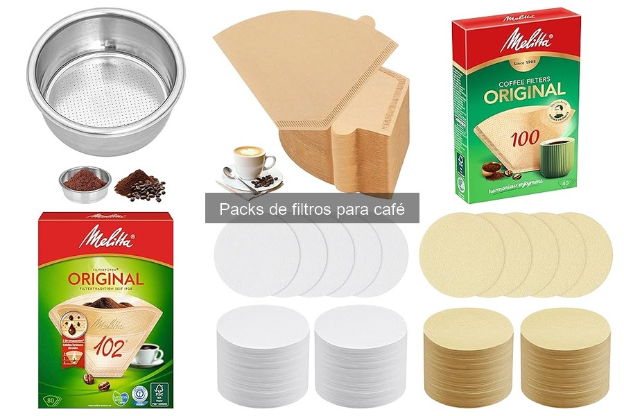 Cambia tus filtros de café: ¿Por qué es crucial hacerlo?