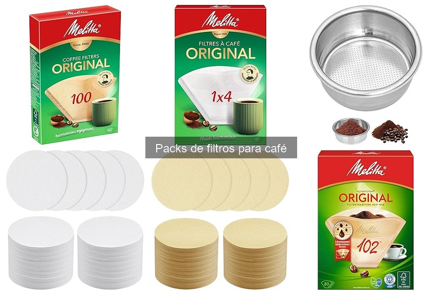 Cómo almacenar filtros de café para mantener su frescura
