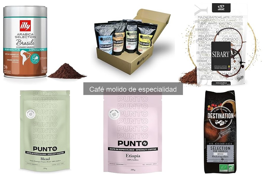 Cómo elegir café molido de especialidad: Guía completa