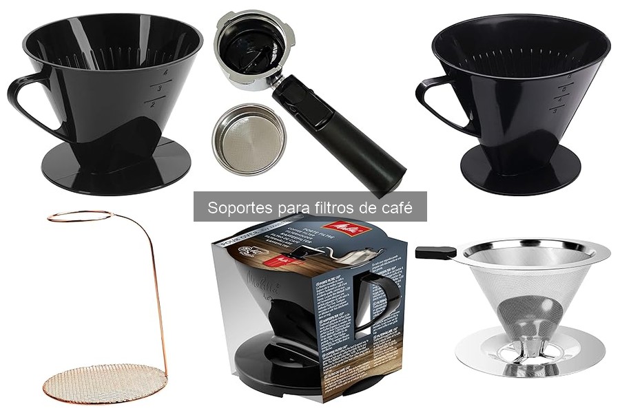 ¿Cómo instalar un soporte para filtros de café fácilmente?