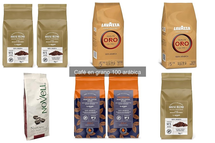 Cómo moler café en grano 100% arábica correctamente