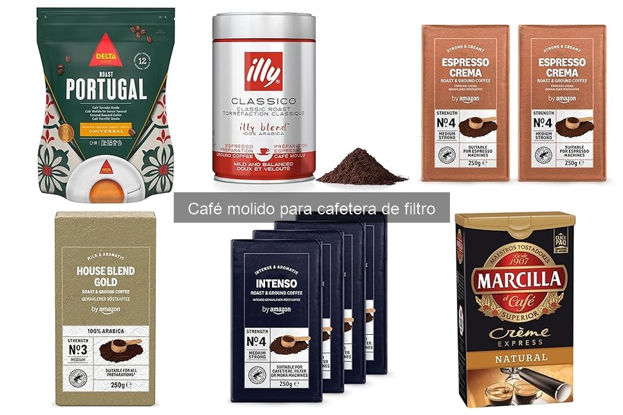 Cómo Utilizar Café Molido en Cafetera de Filtro Eficazmente