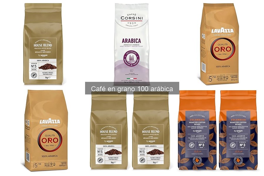Comparativa de cafés arábica: Colombia, Etiopía y Brasil
