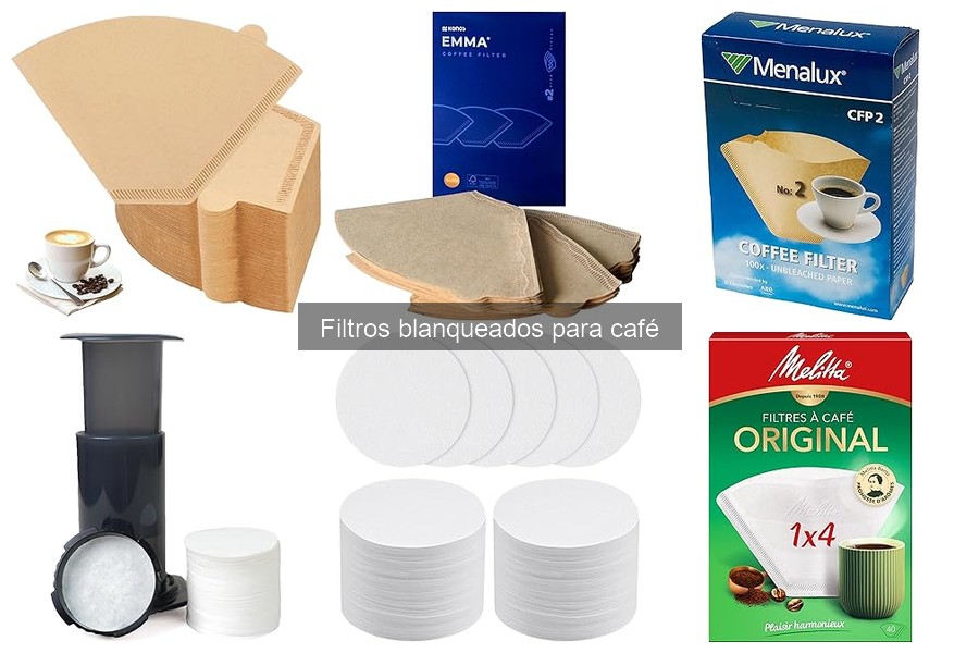 Comparativa de Grosor en Filtros Blanqueados para Café