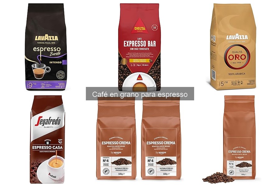 Comparativa de precios del café en grano para espresso
