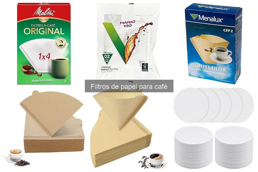 Comparativa: Filtros de papel vs metálicos para café