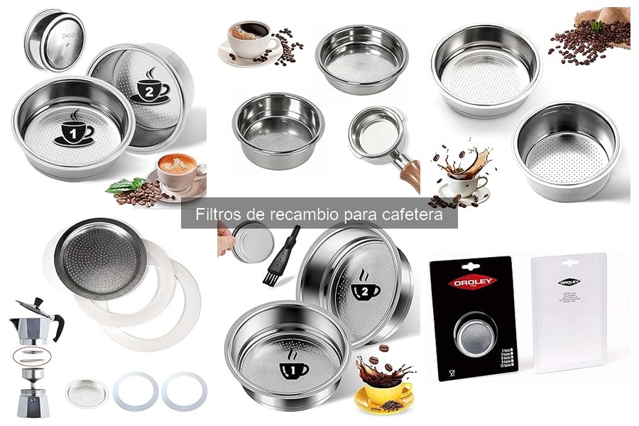 Consejos para Cuidar Filtros de Café Reutilizables
