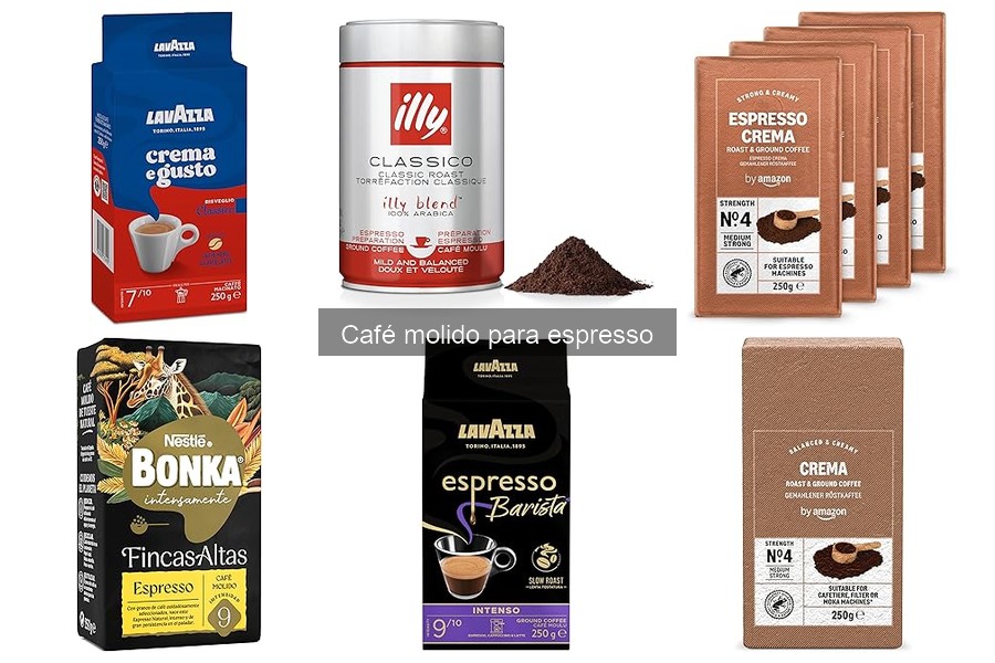 Deliciosas recetas de espresso con café molido