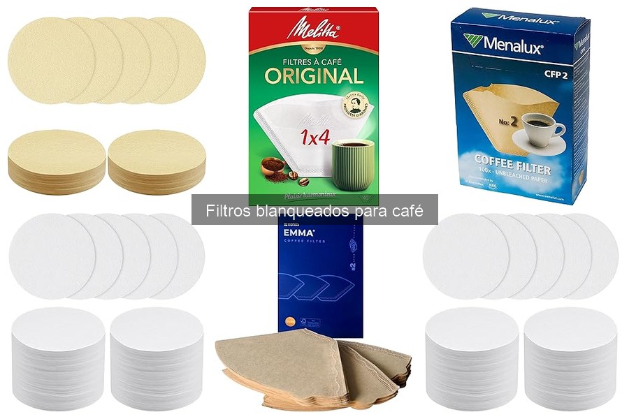 Dónde Comprar Filtros Blanqueados para Café: Mejores Opciones