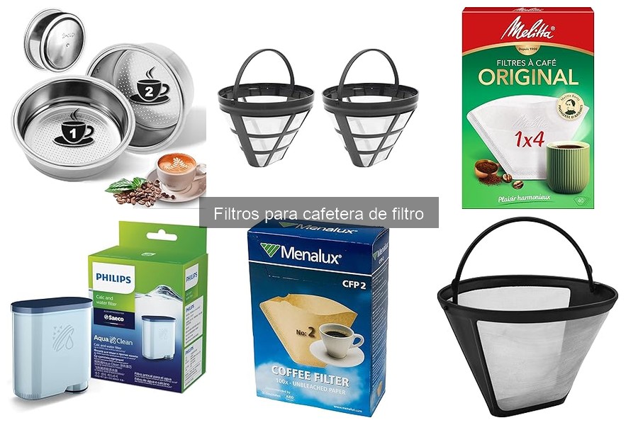 Impacto de los filtros en el sabor del café: ¿Cuál elegir?