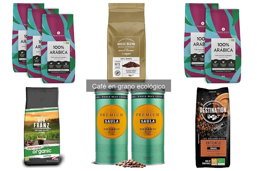 Impacto del café ecológico en el medio ambiente