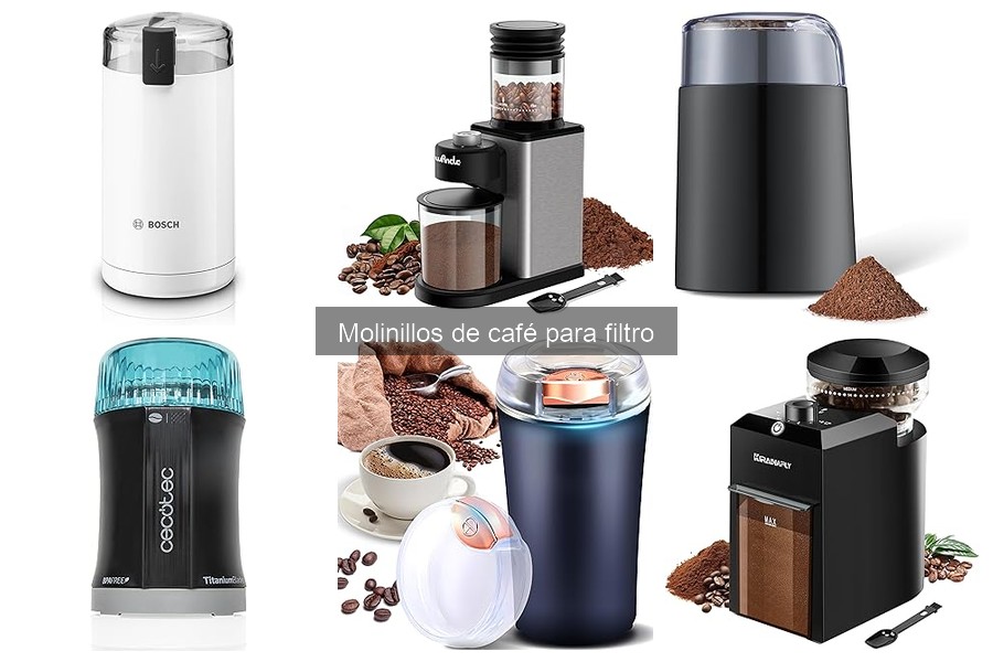 Mantenimiento de Molinillos de Café para Filtro: Guía Práctica
