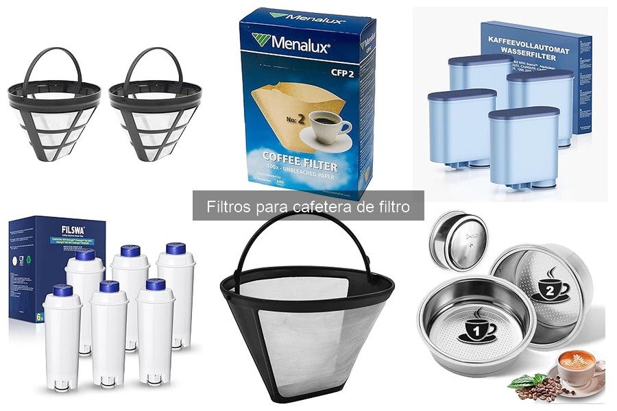 Mejores precios y dónde comprar filtros para cafetera de filtro