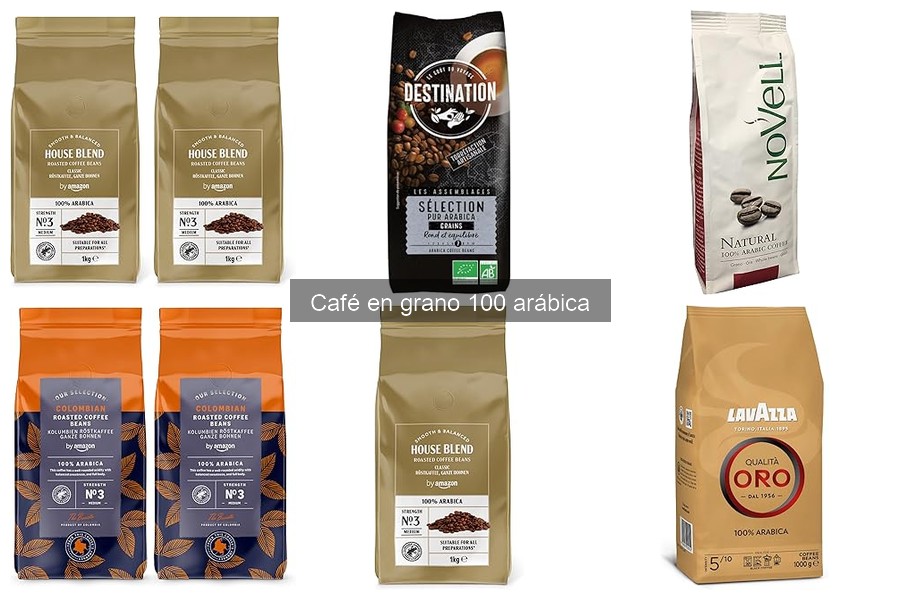 Precio promedio del café en grano 100% arábica en 2023