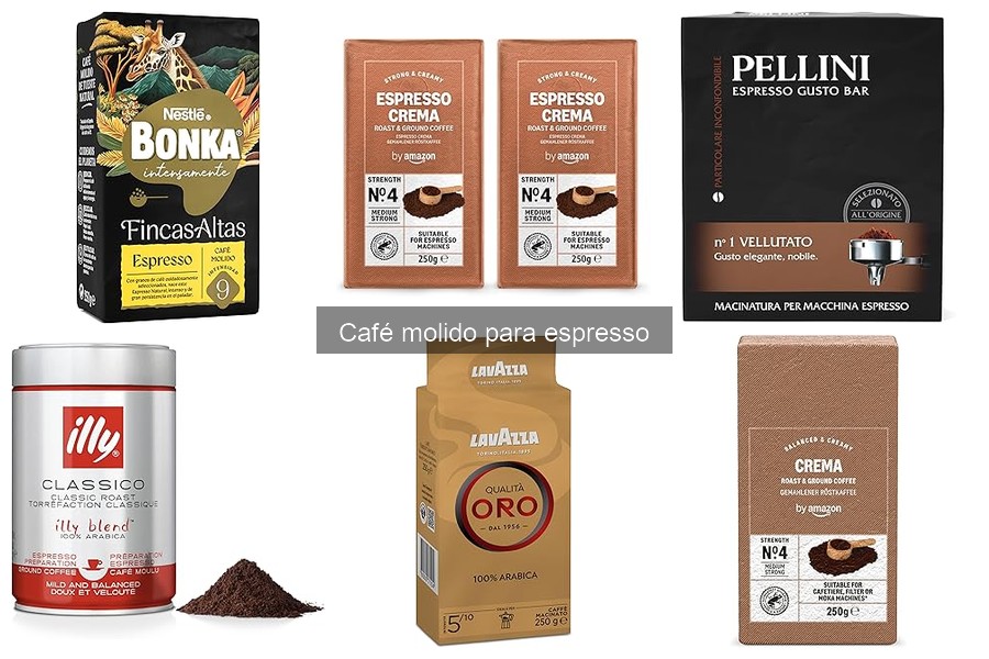 Precio promedio del café molido para espresso en 2023