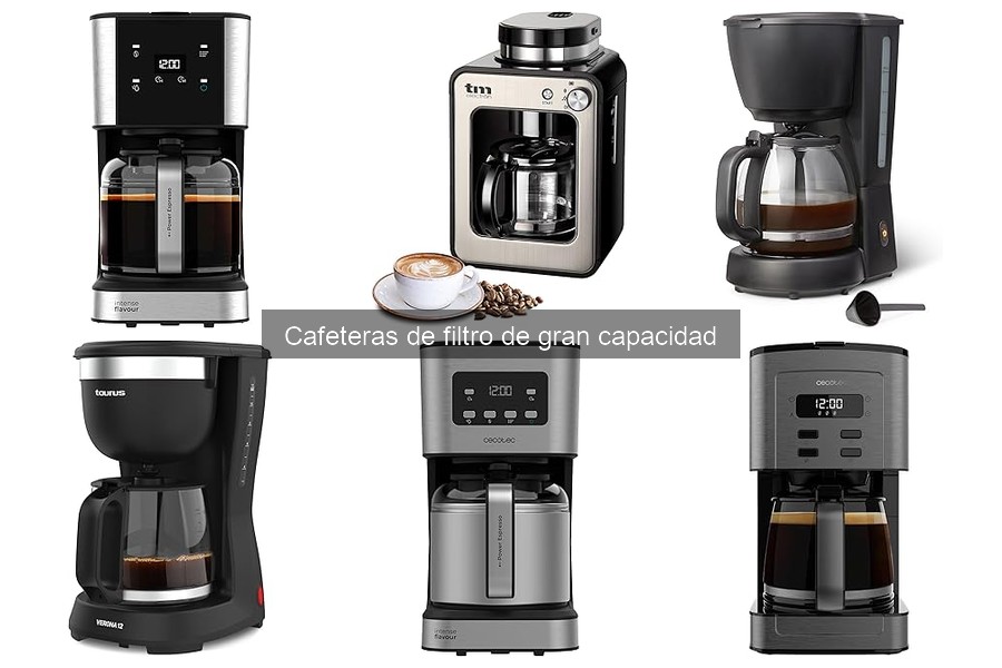 Precios promedio de cafeteras de filtro de gran capacidad