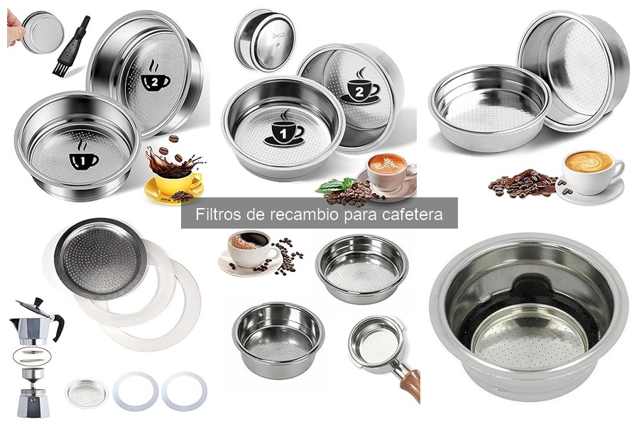 Problemas comunes con filtros de recambio para cafetera