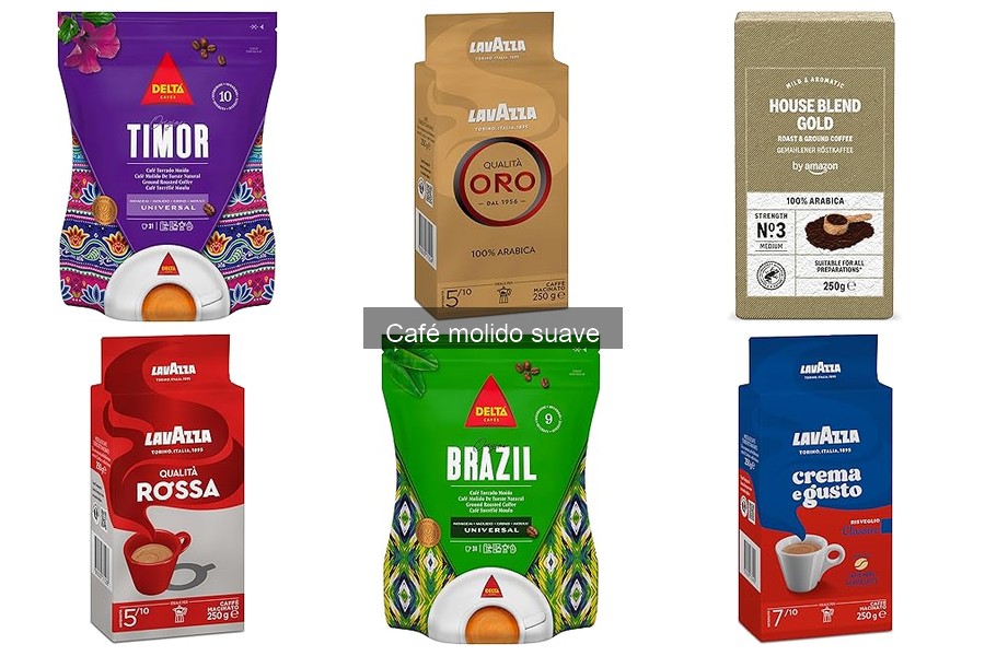 ¿Qué es el café molido suave? Características y Orígenes