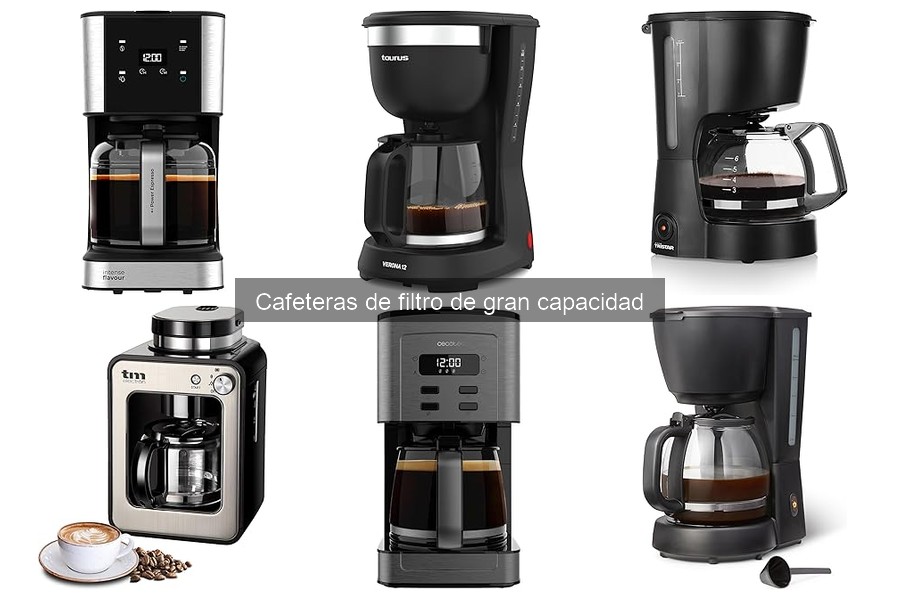¿Qué es una cafetera de filtro de gran capacidad?