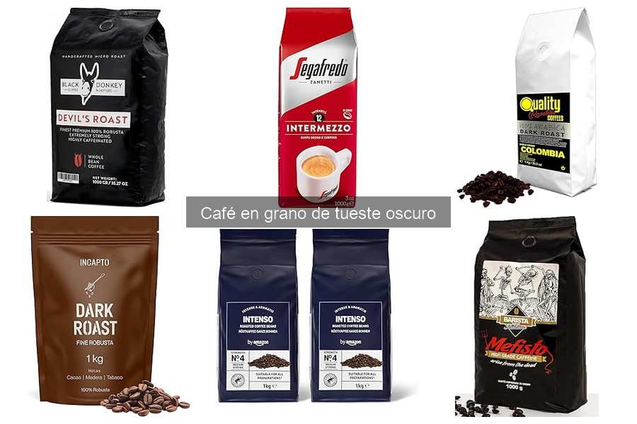 ** Recetas de café con grano de tueste oscuro: Delicias en casa