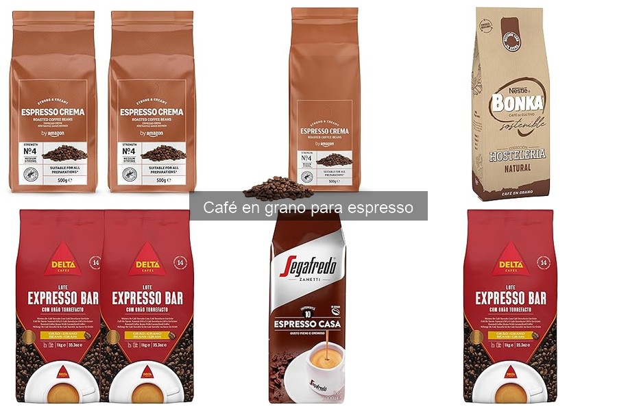 Recetas de Espresso y Variantes con Café en Grano