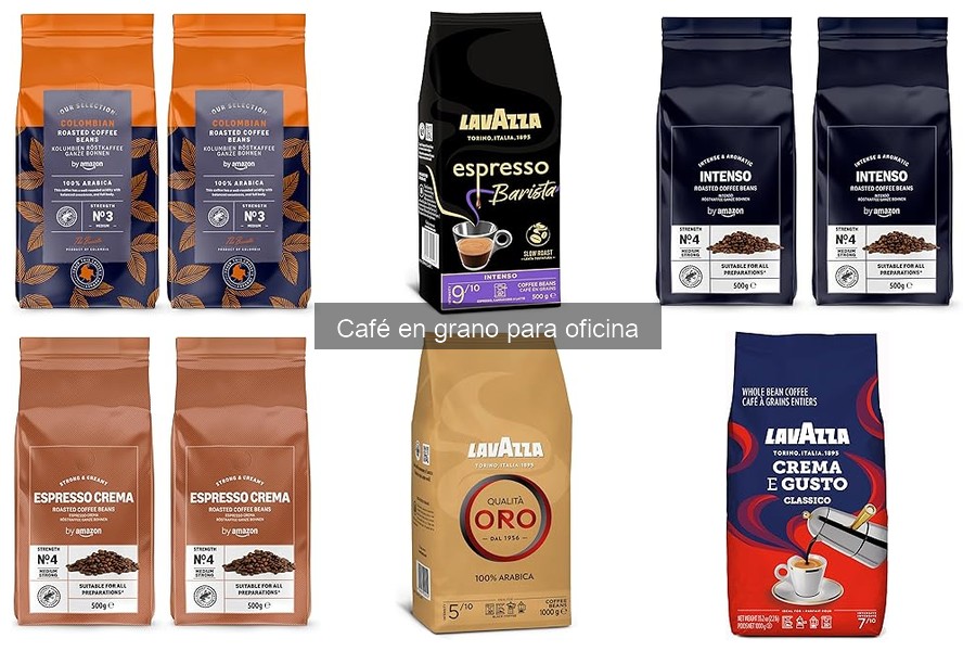 Selección de Proveedor de Café en Grano para Oficinas