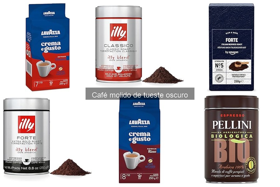Tipos de café molido de tueste oscuro: variedades y recomendaciones