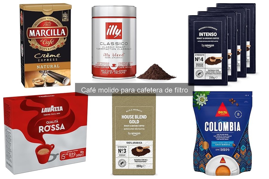 Tipos de café molido para cafeteras de filtro: guía completa