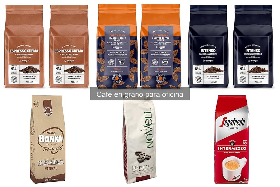 Transición de Café Molido a Grano en la Oficina: Guía Práctica