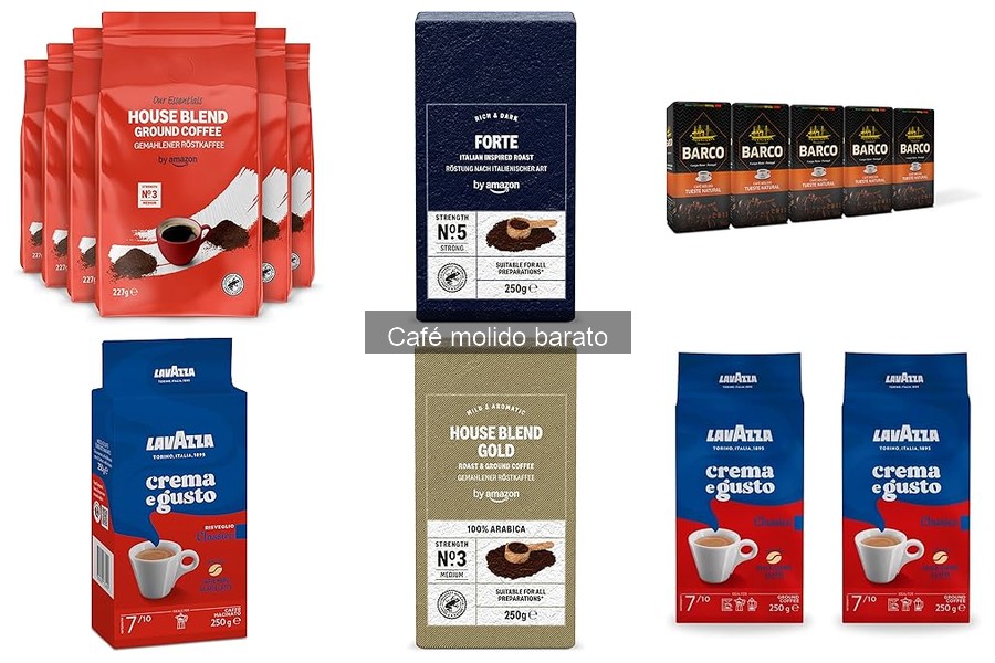Ventajas y Desventajas del Café Molido Barato
